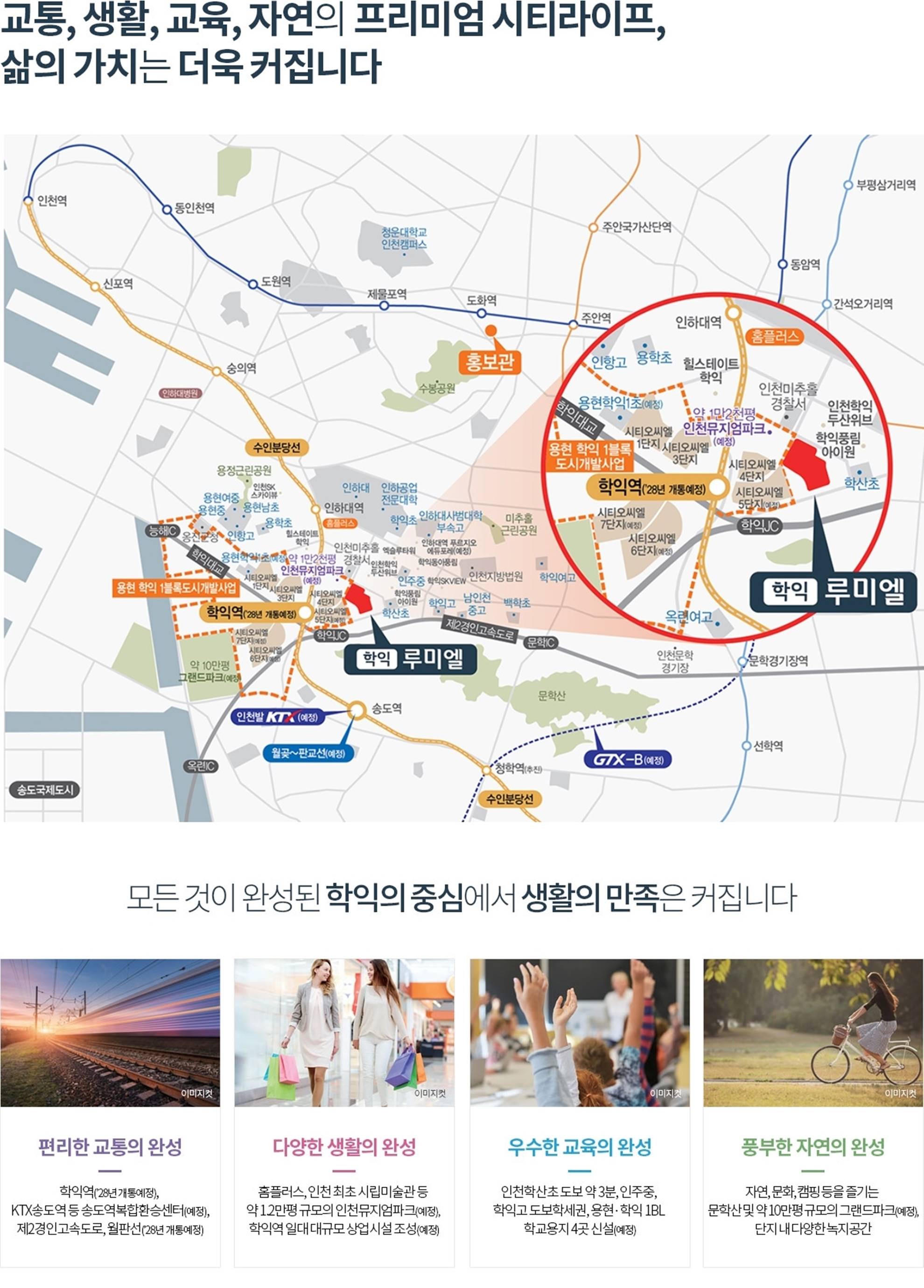 입지환경